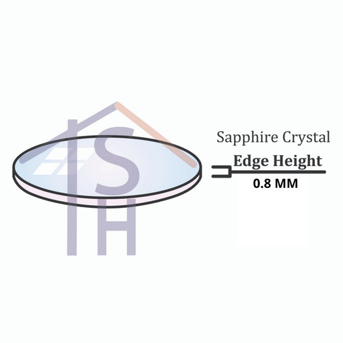 Round thick flat - mm,